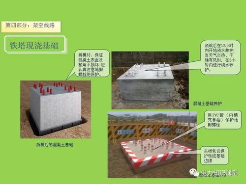 配网工程精细化设计施工与计算机网络工程施工设计的协同与融合