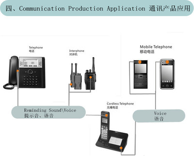 办公设备在现代工作环境中的应用与影响